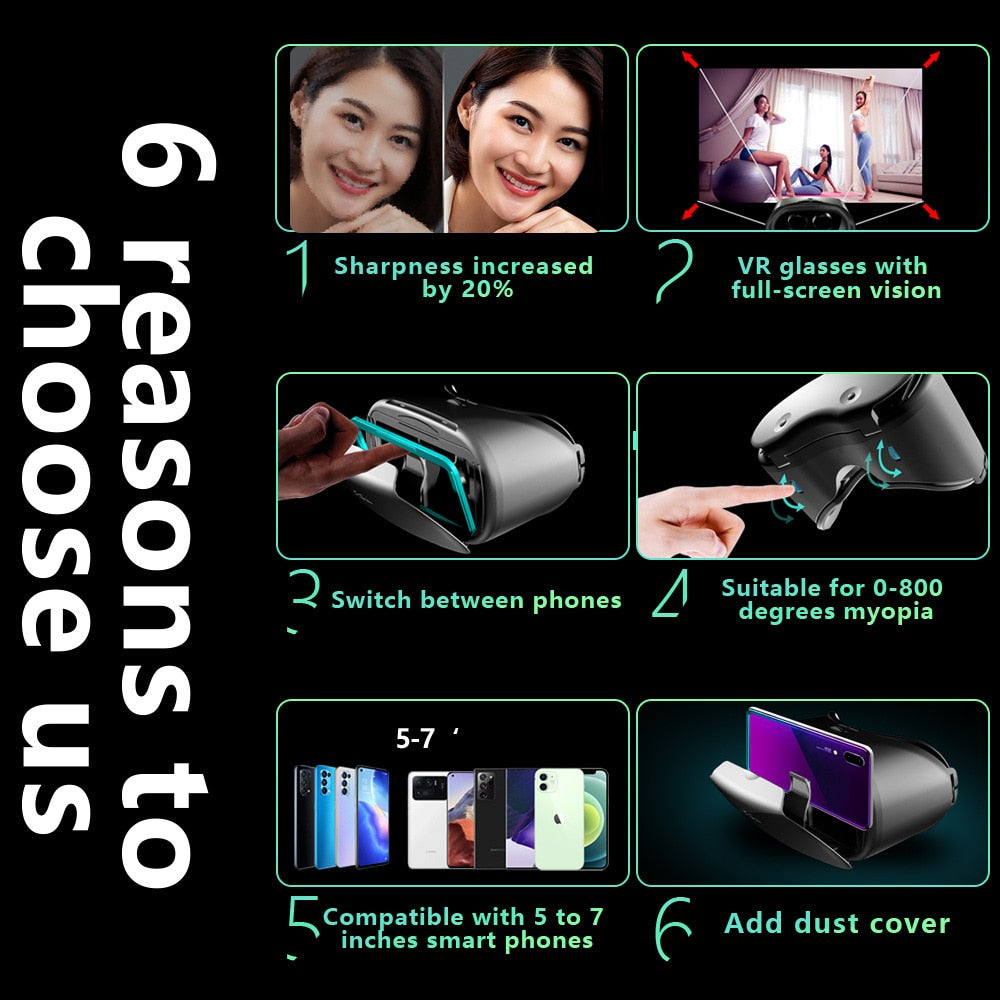 3D Helmet Virtual Reality Glasses Supports 5 to 7 inch Smartphones