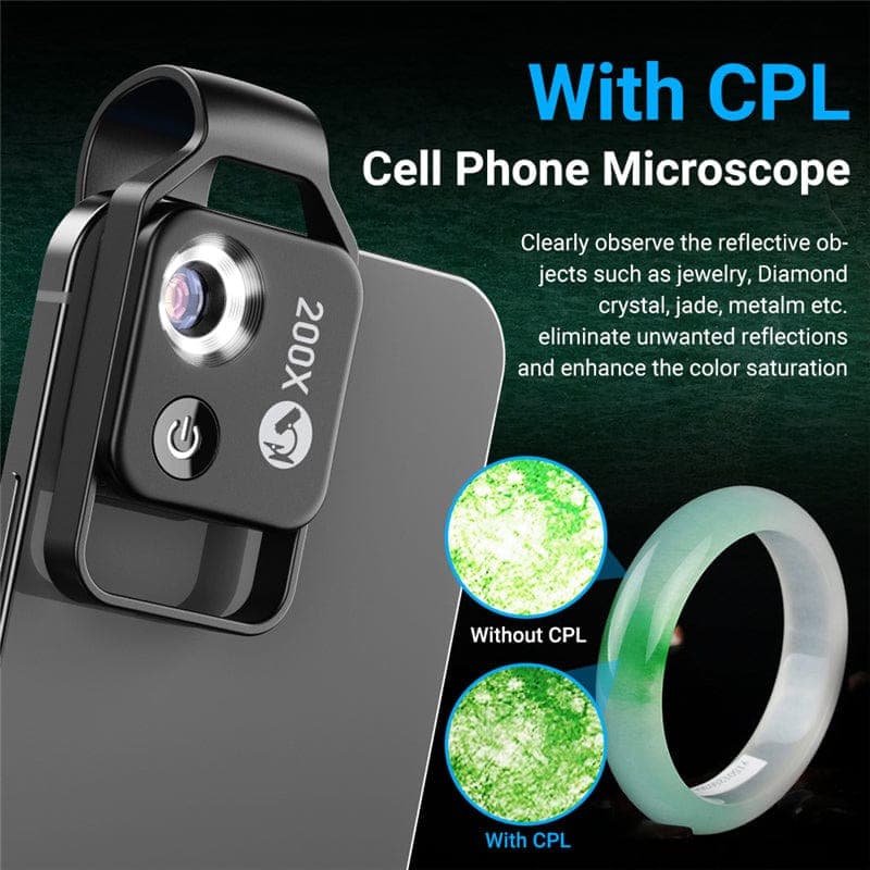 Nik & Nakks Phone Camera Video Micro Lens