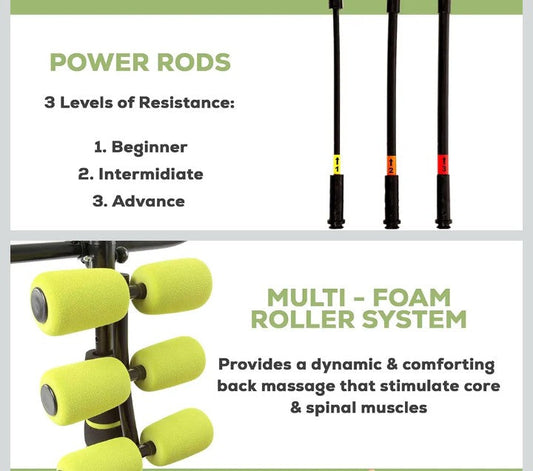 Debunking Myths About Ab Workouts: What You Need to Know