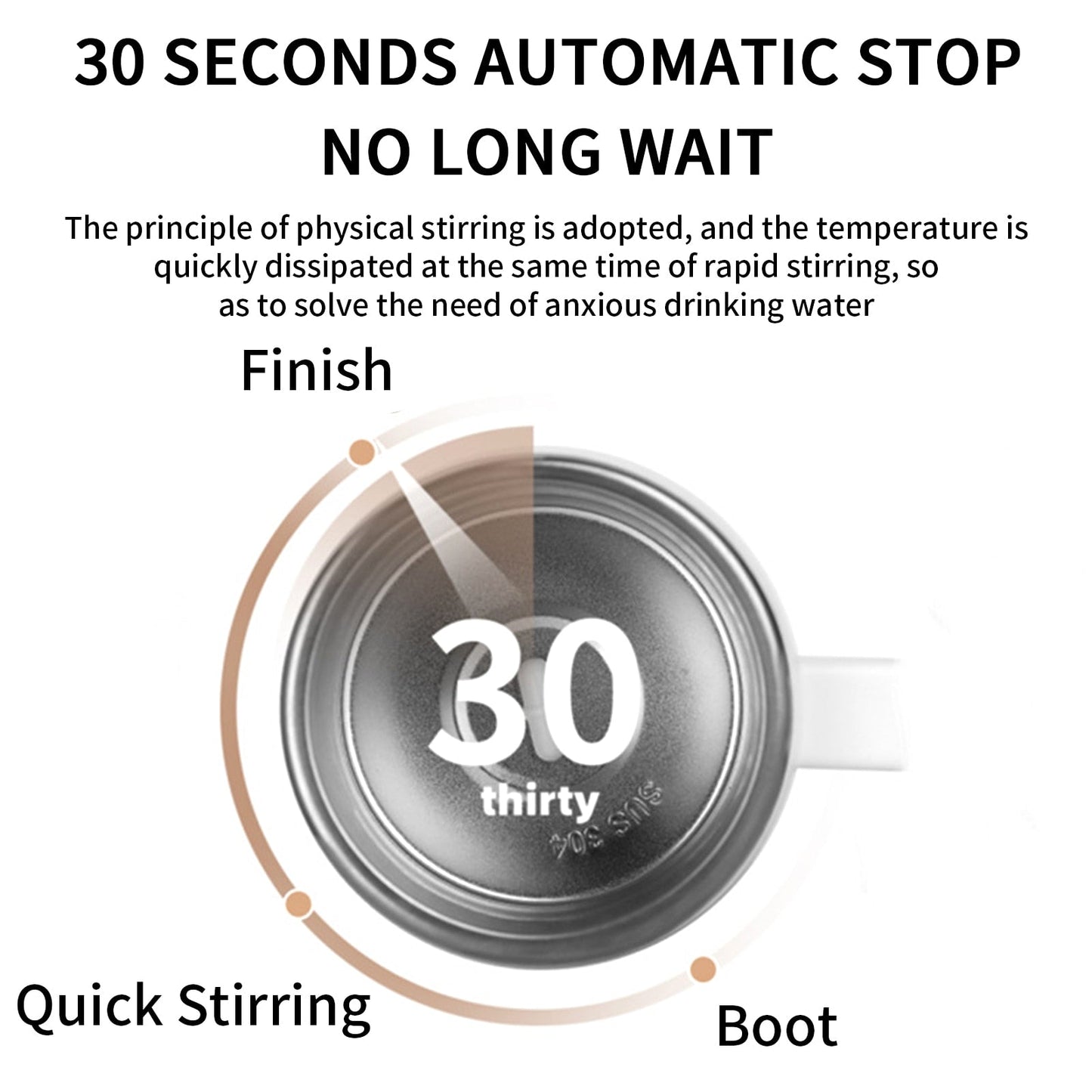 Automatic Quick Mixing Coffee Cup 2pc Self Stirring Mug