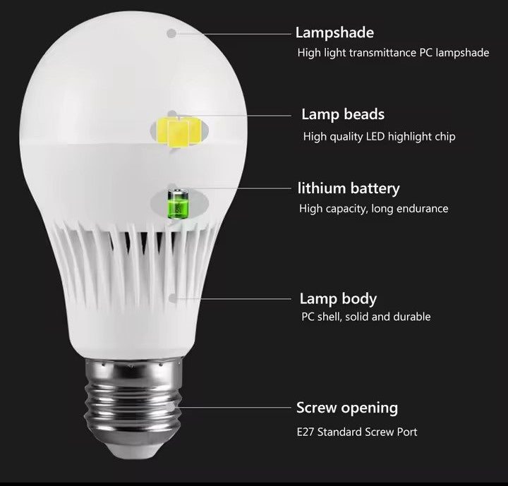 Nik & Nakks Emergency Light Bulb with Water-Activated Function Emergency Light Bulb with Water-Activated Function