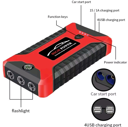 Portable Electric Jump Starter for your Car, Truck or Motorcycle