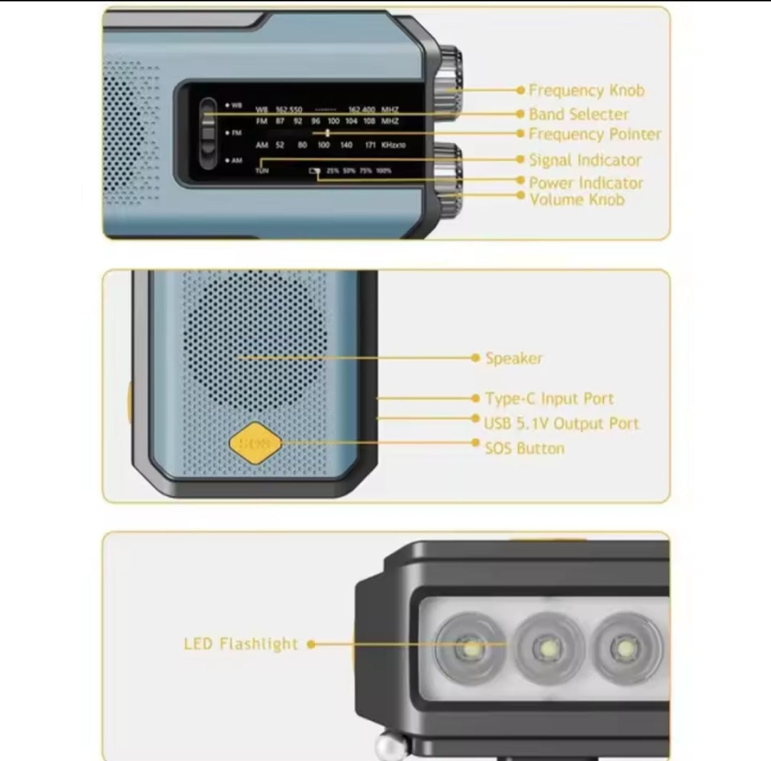 Nik & Nakks n/a iRonsnow 4500mAh Solar Hand Crank Emergency Radio Power Bank iRonsnow 4500mAh Solar Hand Crank Emergency Radio Power Bank