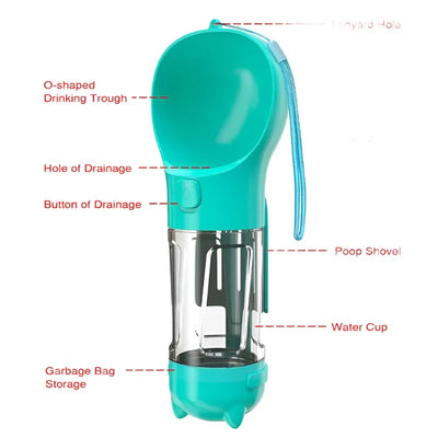 Portable Pet Food and Water Feeding Bowl