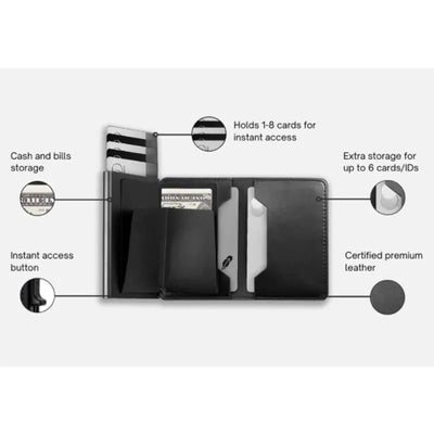Nik & Nakks Pop Up Card Holder lBusiness Wallet With RFDI Blocking Pop Up Card Holder lBusiness Wallet With RFDI Blocking