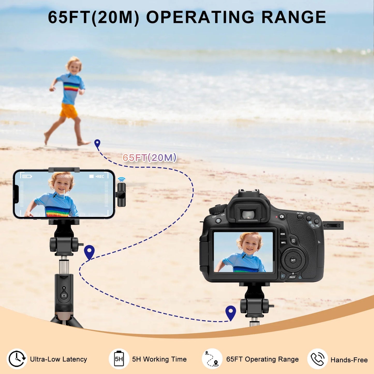 Nik & Nakks Portable  Wireless Microphone Portable  Wireless Microphone