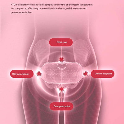Abdominal Massage & Heating Belt for Menstrual Pain