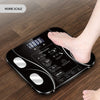 Nik & Nakks Body Fat Scale & Health Analyzer Digital Body Weight Scale Smart Bathroom Weighing Scale