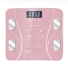 Nik & Nakks Body Fat Scale & Health Analyzer Digital Body Weight Scale Smart Bathroom Weighing Scale