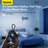 Infrared Detection Camera Portable Privacy Guard