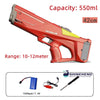 Water Blaster| Children's Electric High Pressure Water Gun